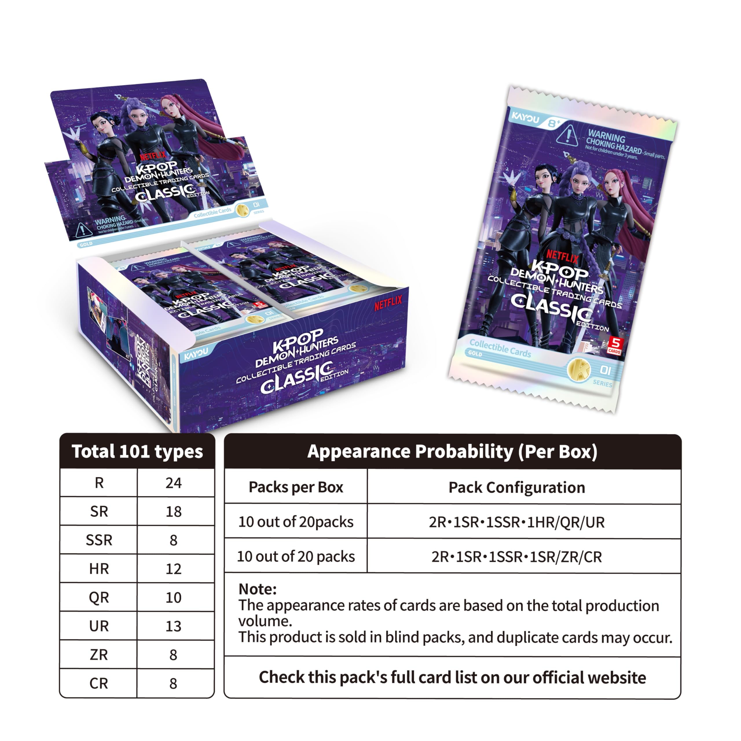 Kayou Limited K-POP Demon Hunters: Classic Edition Series 1-B Booster Packs | 20 Packs, 5 Cards Each 6