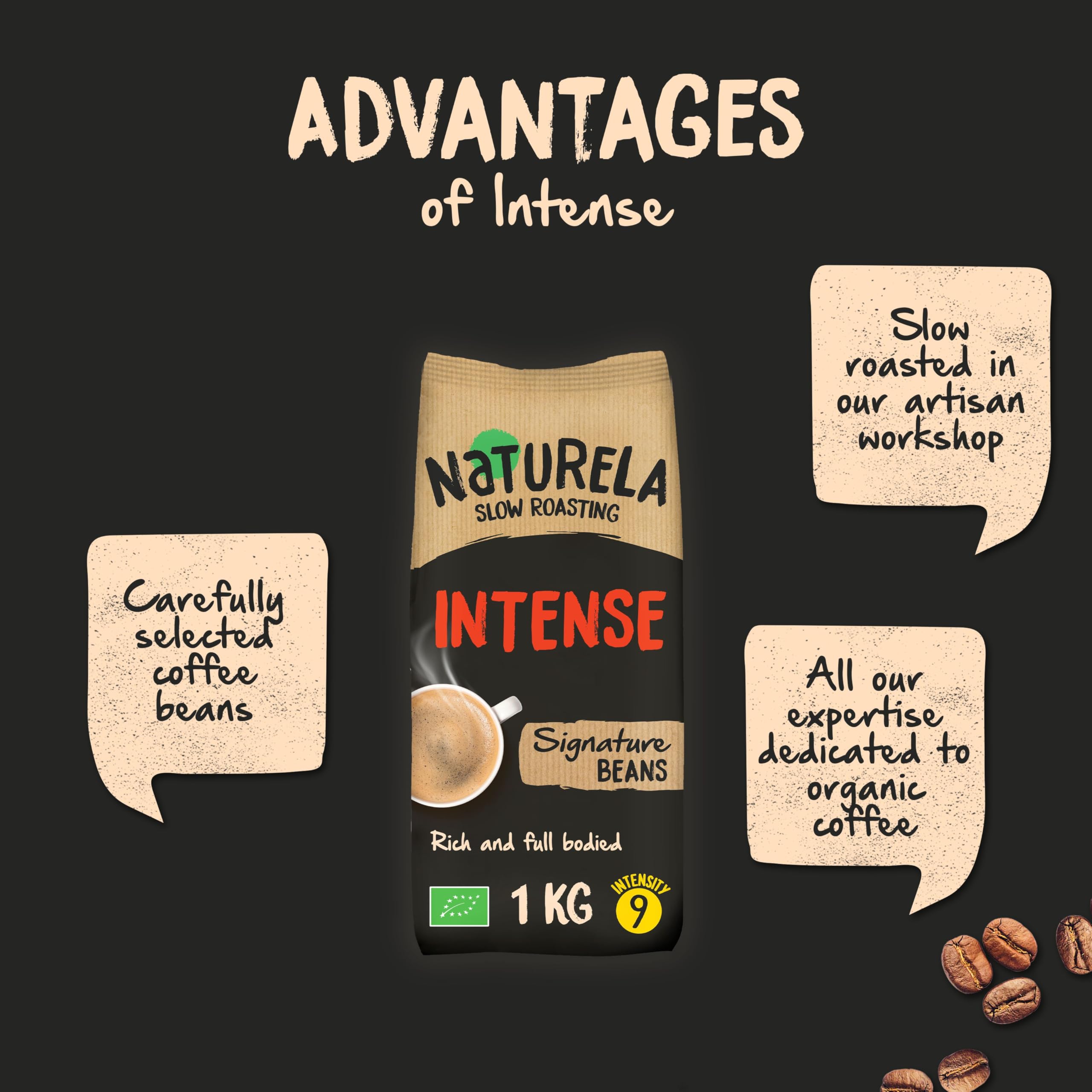 Naturela Organic Whole Coffee Beans - Intenso Blend Arabica & Robusta | 1kg