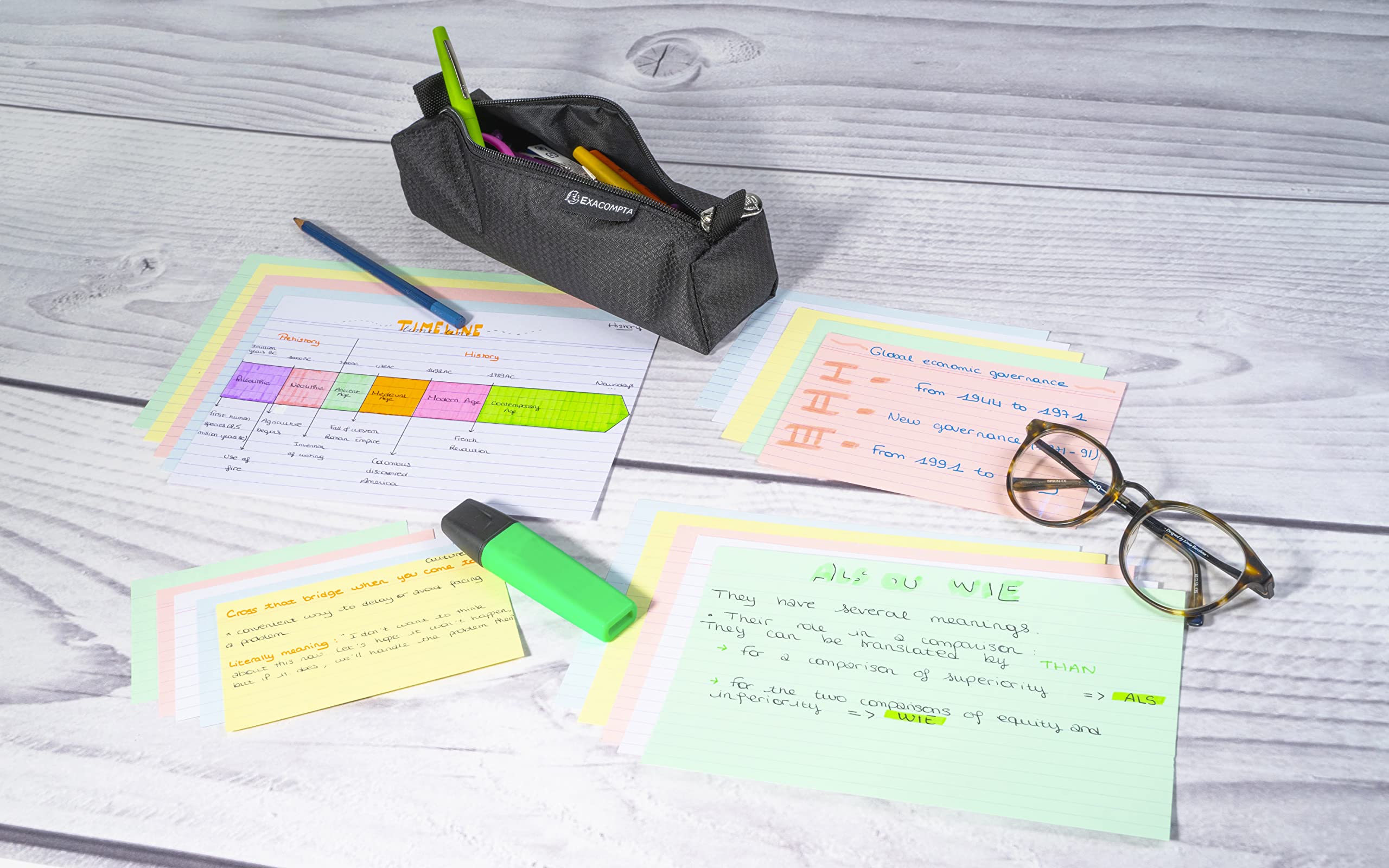 Exacompta Bristol Lined Record Cards Ref 10829SE - A6 Yellow Card Stock | Pack of 100 3