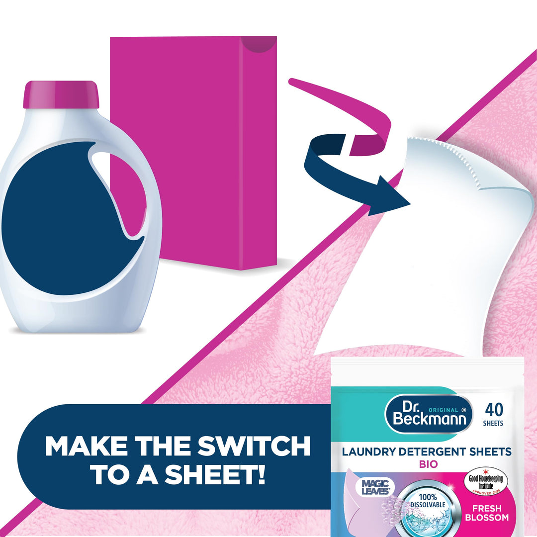 Dr. Beckmann - MAGIC LEAVES BIO Laundry Detergent Sheets (180g)