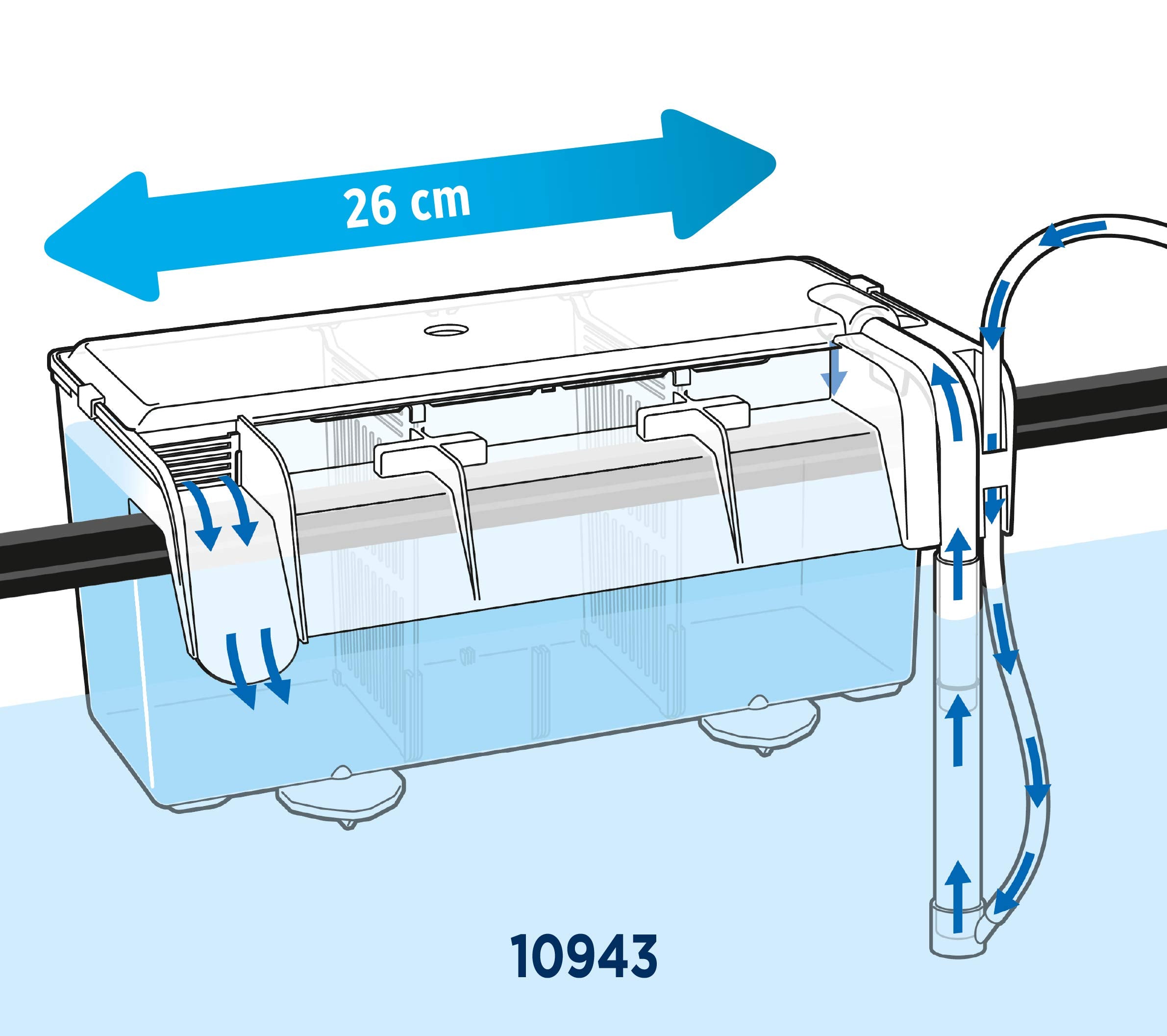 Fluval Marina Hang-On Breeding Box - Large Size, 1.9 Litre Capacity | Easy to Install 4