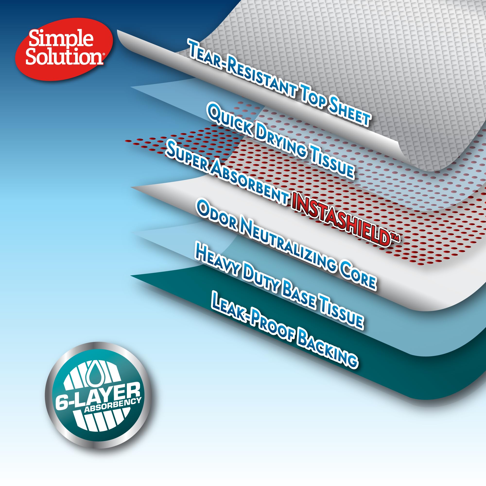 Simple Solution Absorbent Premium Dog Training Pads - 14 Pack | Insta-Shield Odour Control 4