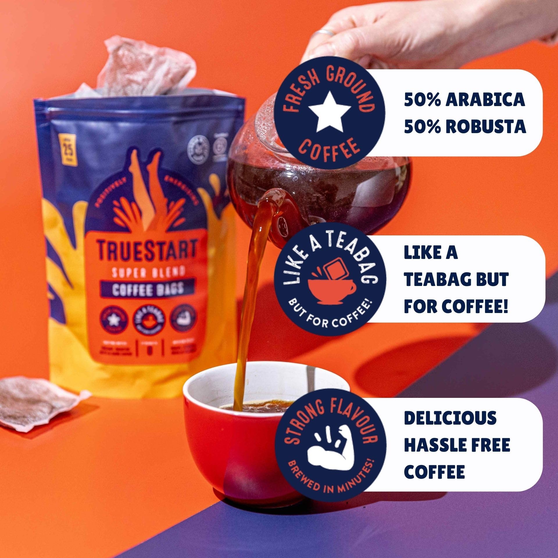 TRUESTART Super Blend Strong Instant Coffee Bags - 25 Count, Mycotoxin-Free, Antioxidant Rich | Quick Brew 2