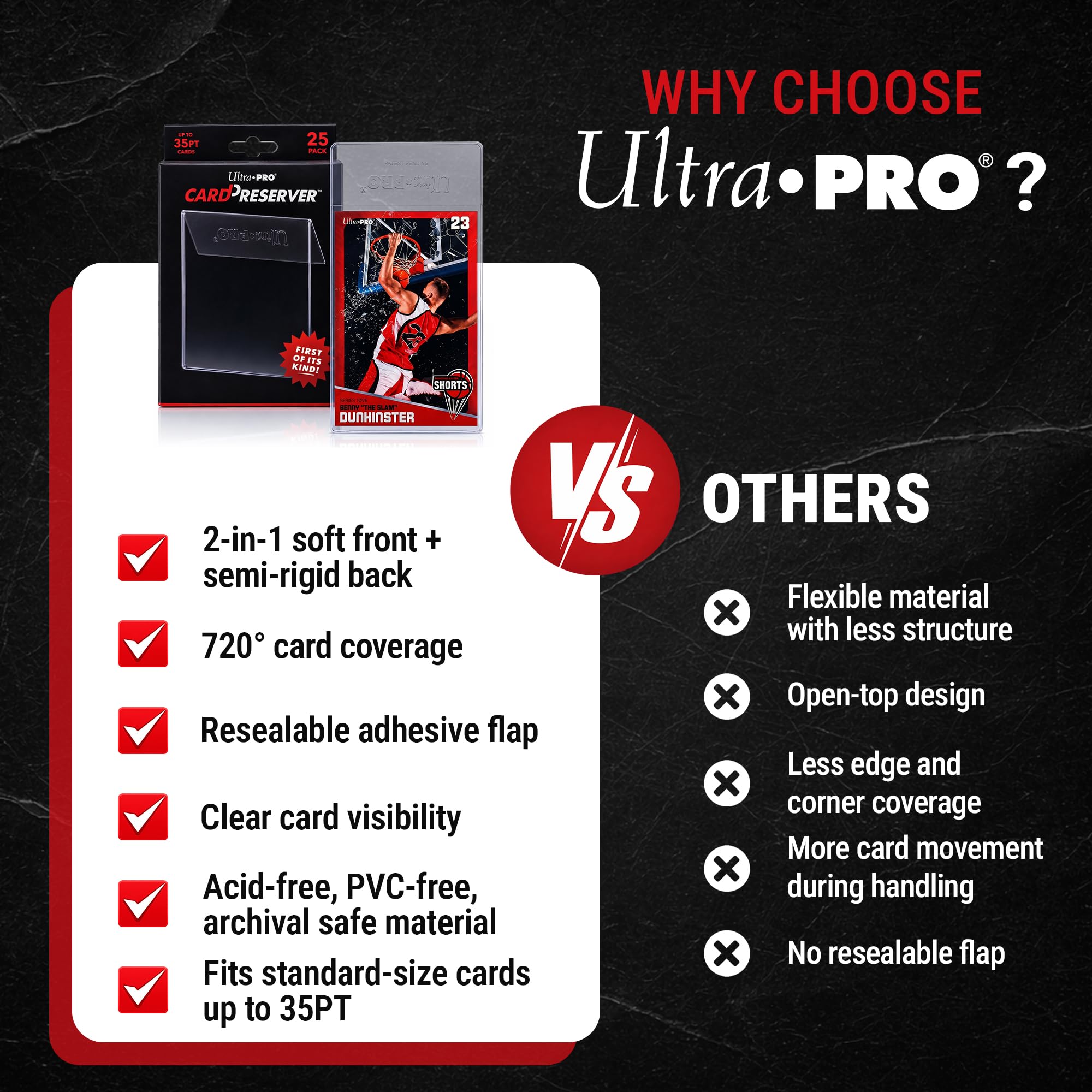 Ultra Pro CardPreserver Transparent Collector Trading Card Premium Protective Holders 6