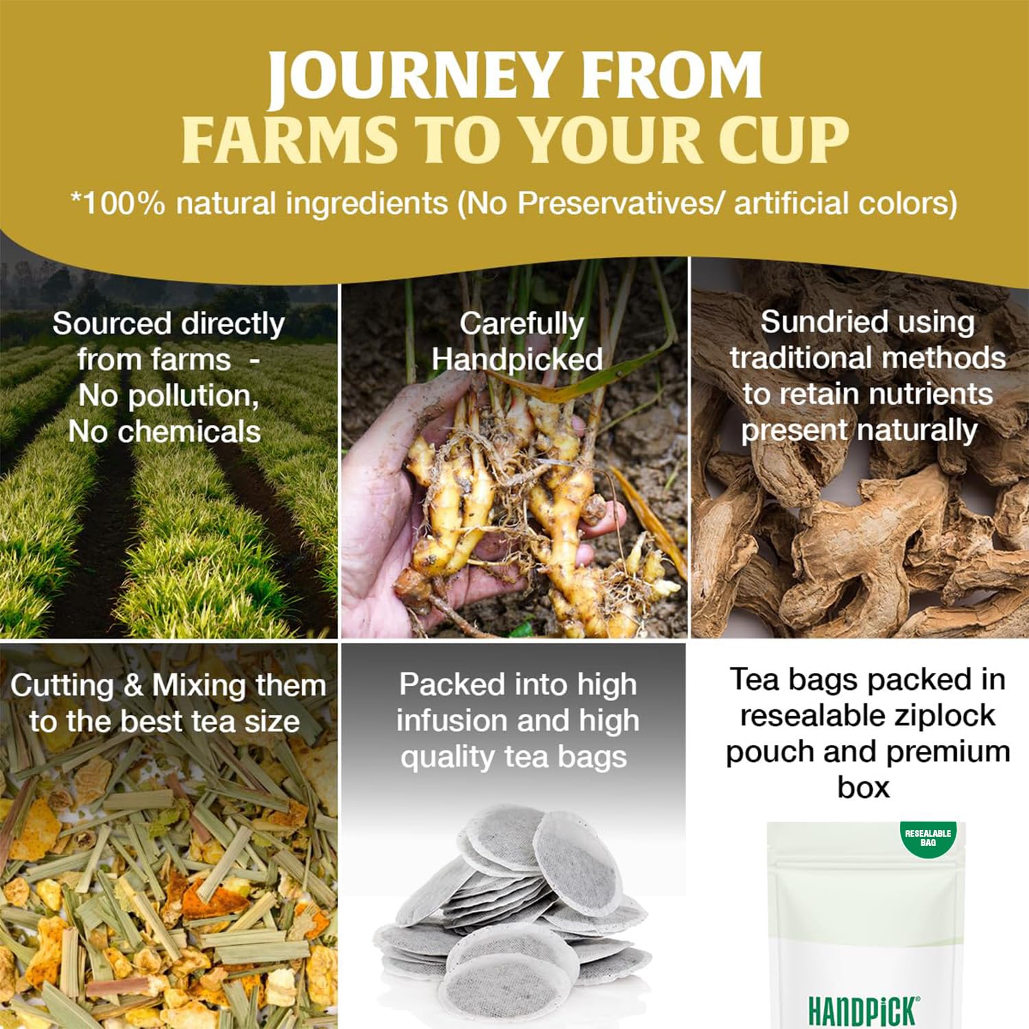 HANDPICK Lemon Ginger Herbal Tea Bags - 100 Count | Lemon, Ginger, Lemongrass & Licorice Blend | Eco-Conscious 5