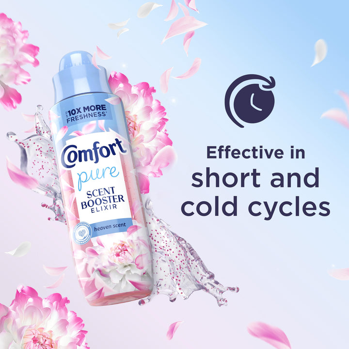 Comfort Molly-Mae x Pure Heaven Scent Booster Elixir (500ml)
