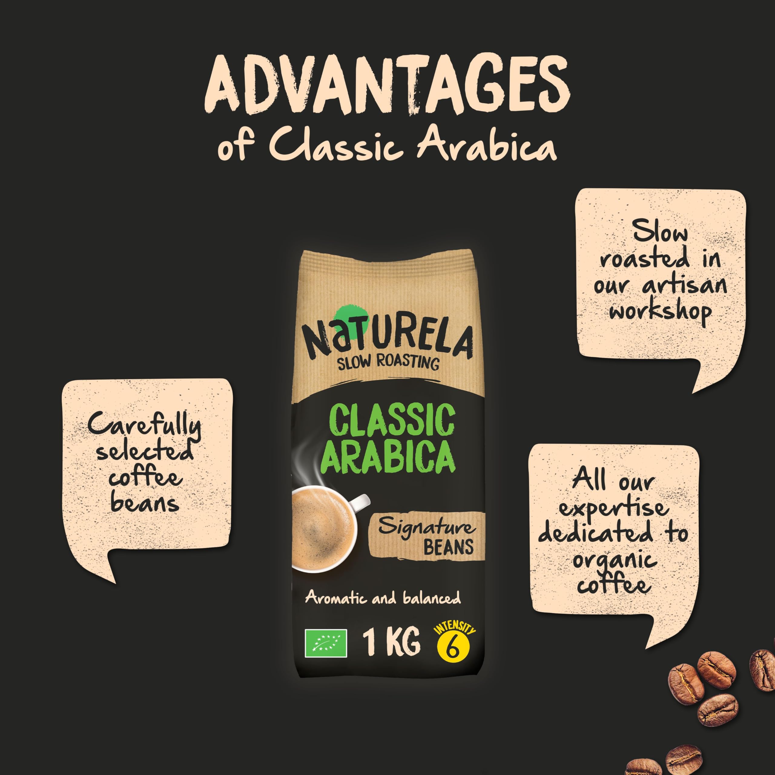 Naturela - Organic Coffee Beans 100% Arabica | Slow-Roasted Whole Bean 7