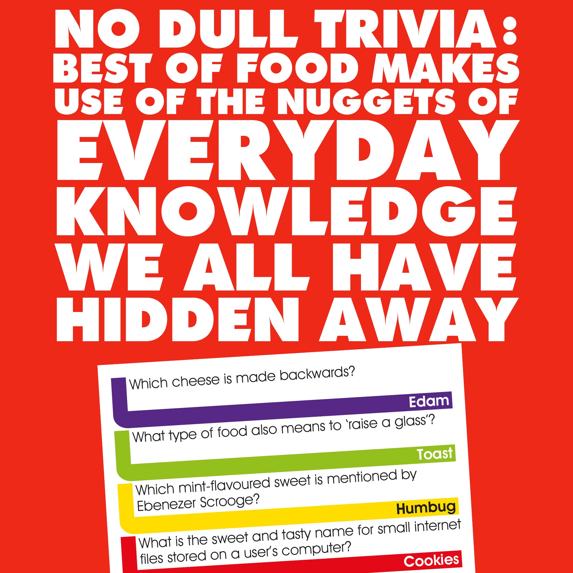 Drumond Park Logo Best of Food Board Game 8