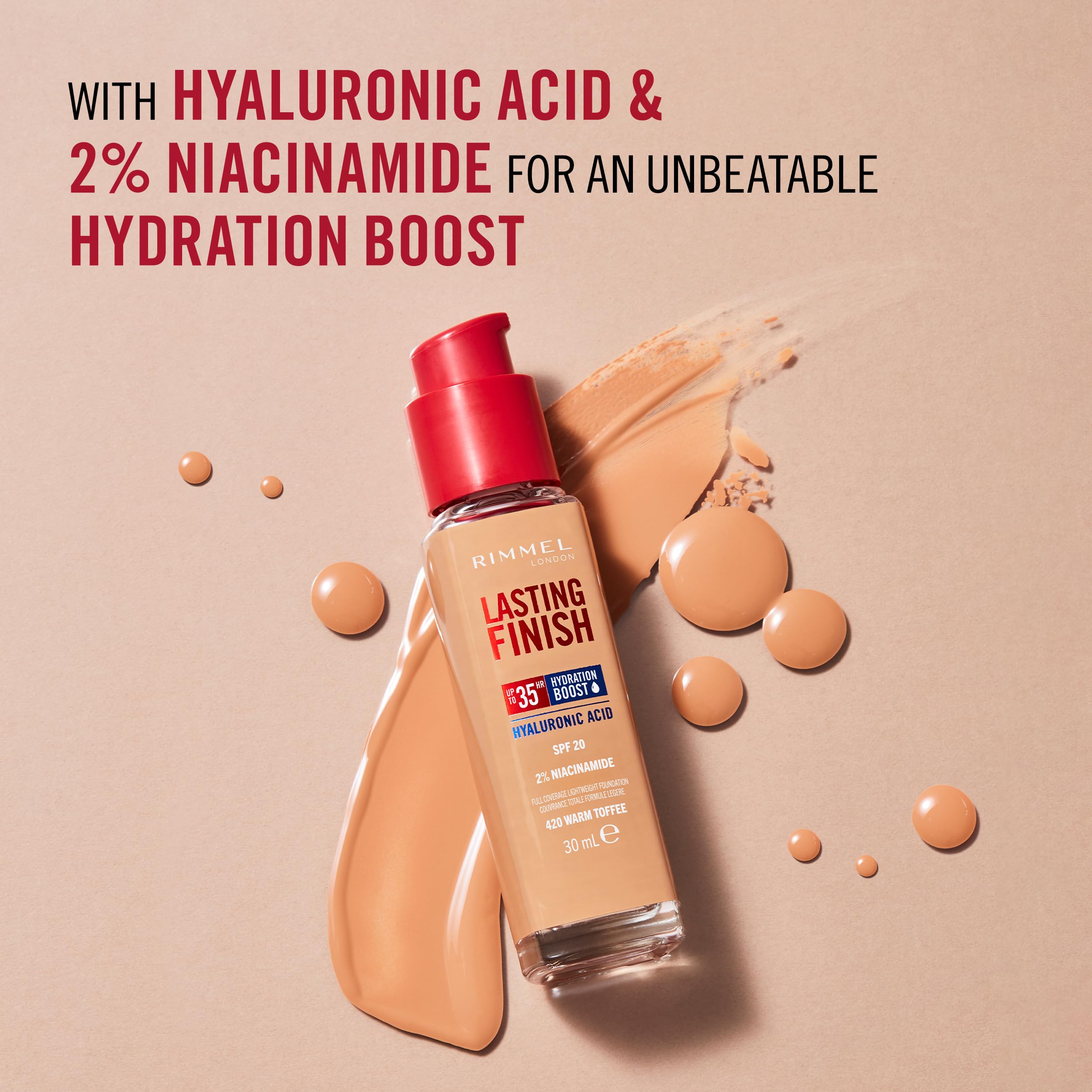 Rimmel Lasting Finish 35Hr Foundation - Full Coverage, Hydrating, SPF20, 30ml, 201 Classic Beige 5