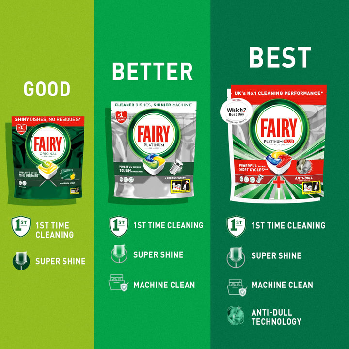 Fairy - Original All-In-1 Dishwasher Tablets (60 Capsules)