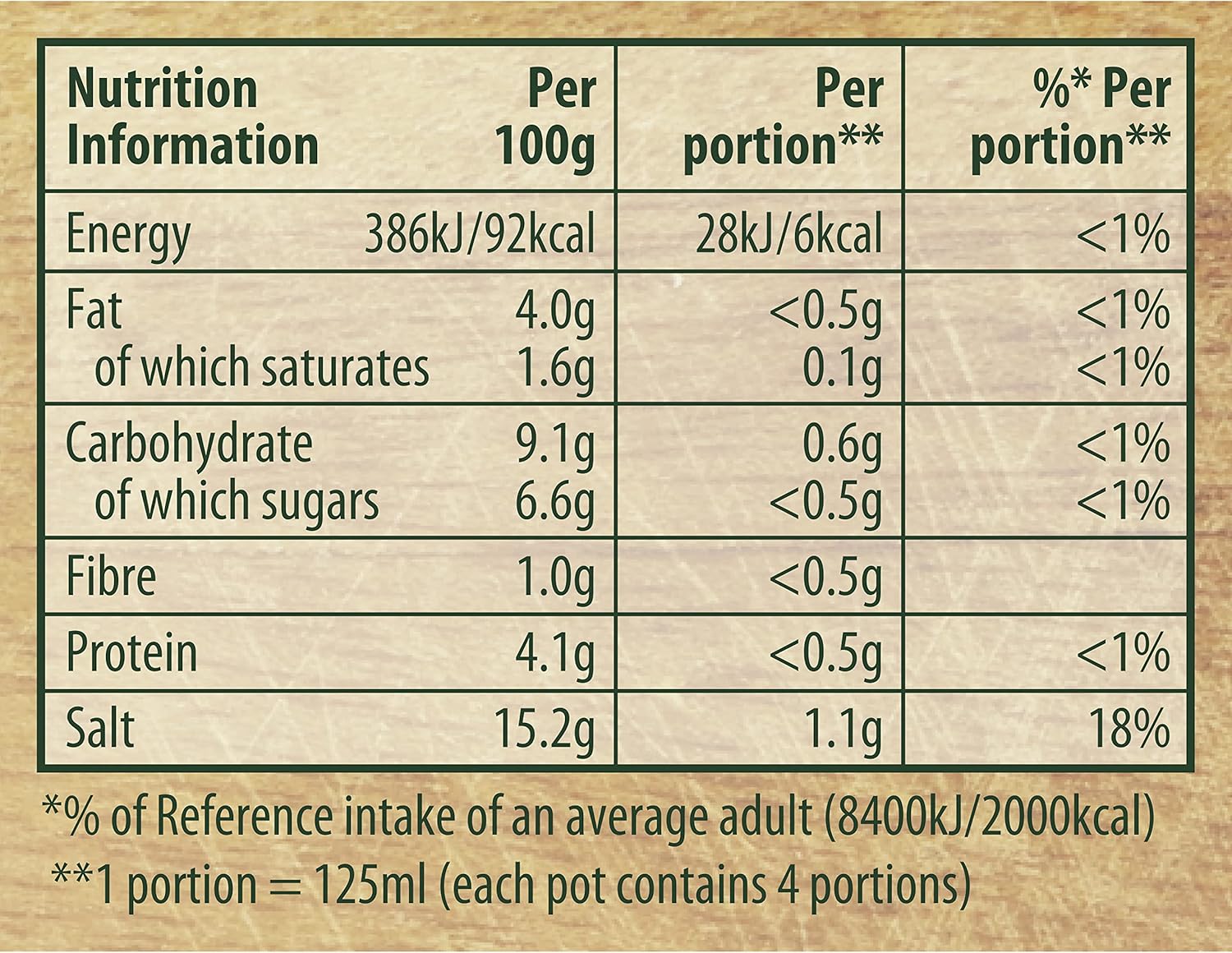 Knorr Chicken Stock Pots Gluten-Free - Rich Chicken Flavour for Soups, Sauces & Stews 6
