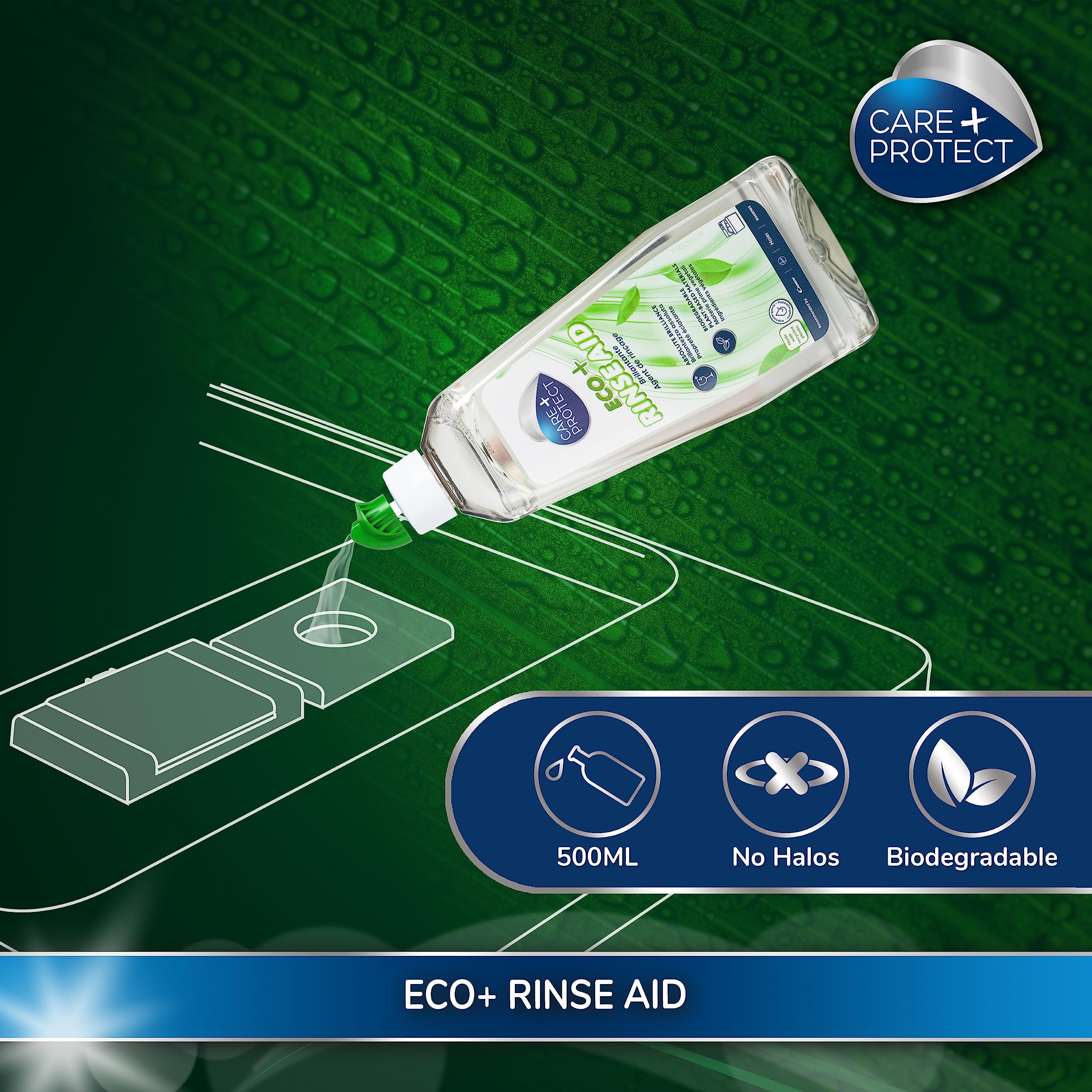 CARE + PROTECT ECO+ Rinse Aid for All Dishwashers - Hypoallergenic, Unscented, 500 ml 2