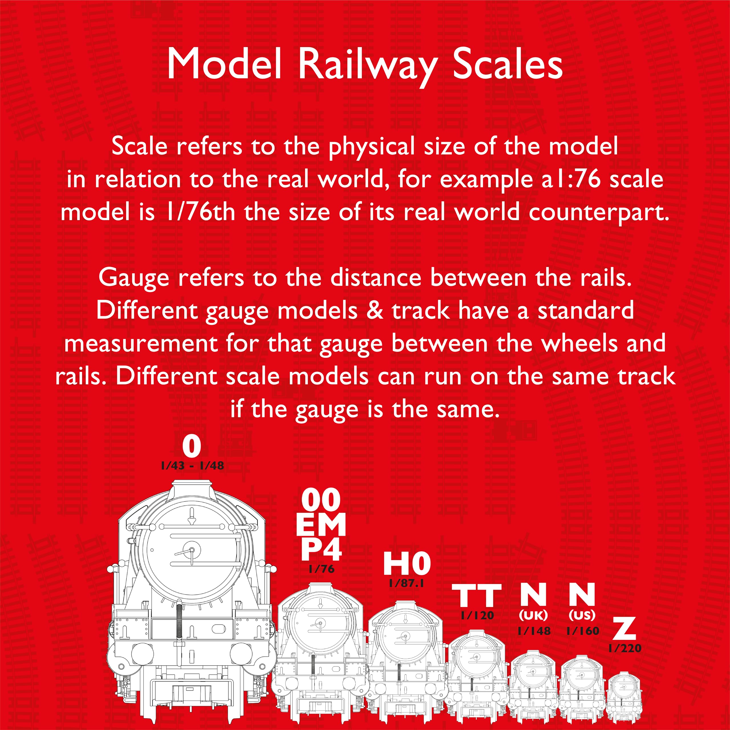 Hornby R8201 Track Link Wire Pack for OO Gauge Model Railways - Power and Control Accessory 7