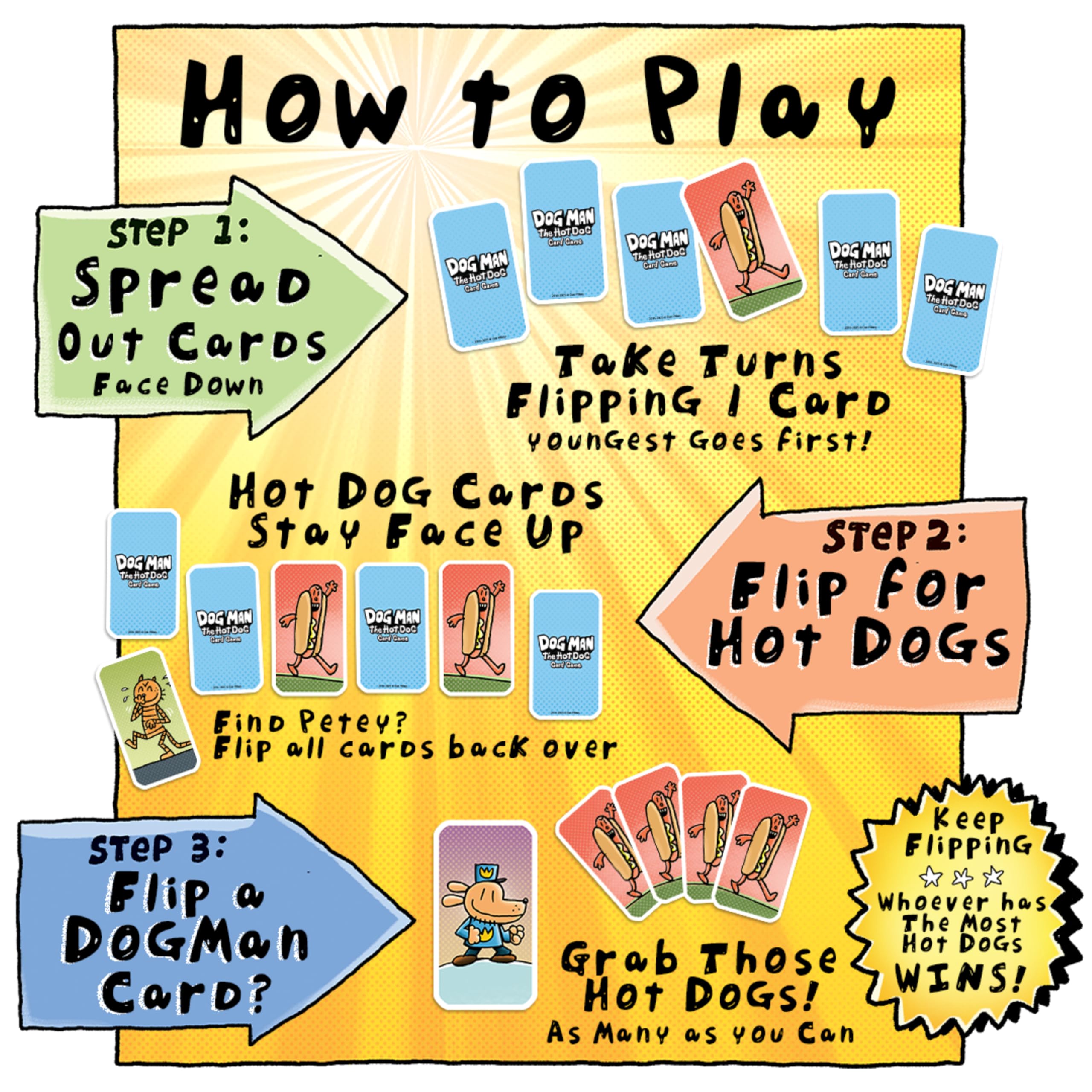 University Games Dog Man The Hot Dog Card Game | 2-4 Players | Ages 5+ 3