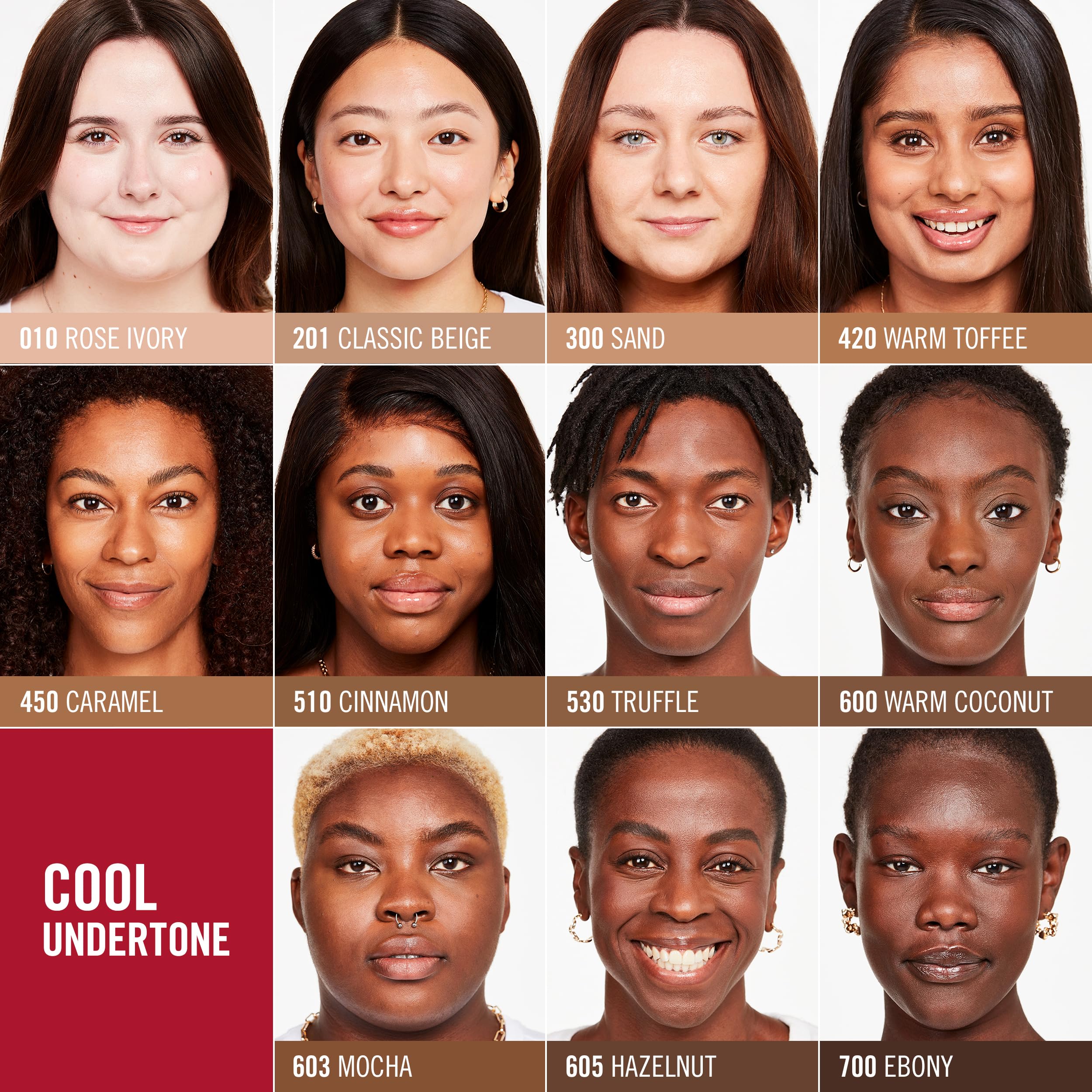 Rimmel Lasting Finish 35Hr Foundation - Full Coverage, Hydrating, SPF20, 30ml, 201 Classic Beige 8