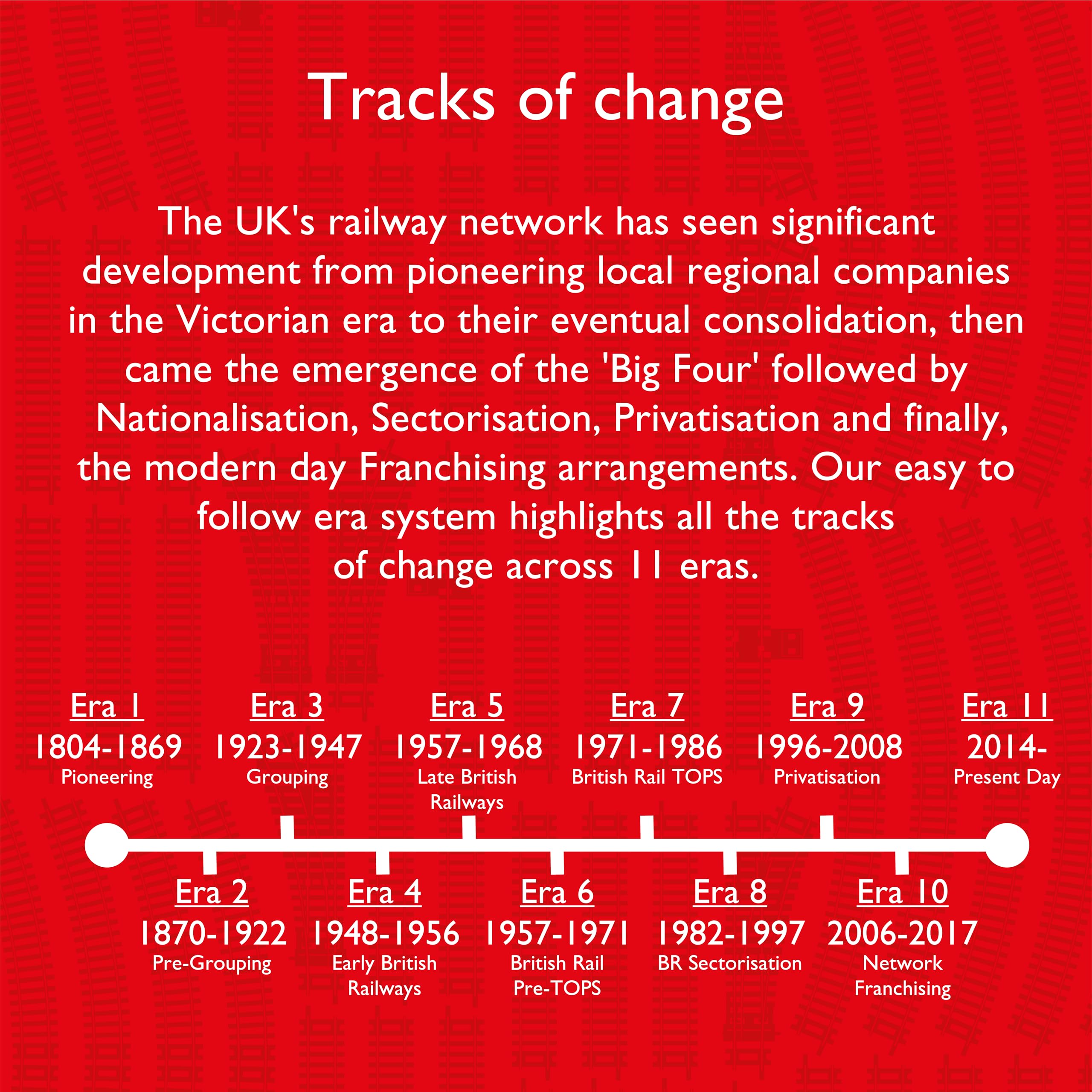 Hornby R8224 OO Gauge Track Extension Pack D – Curves, LH Point, Buffer Stop & Double Level Crossing 6