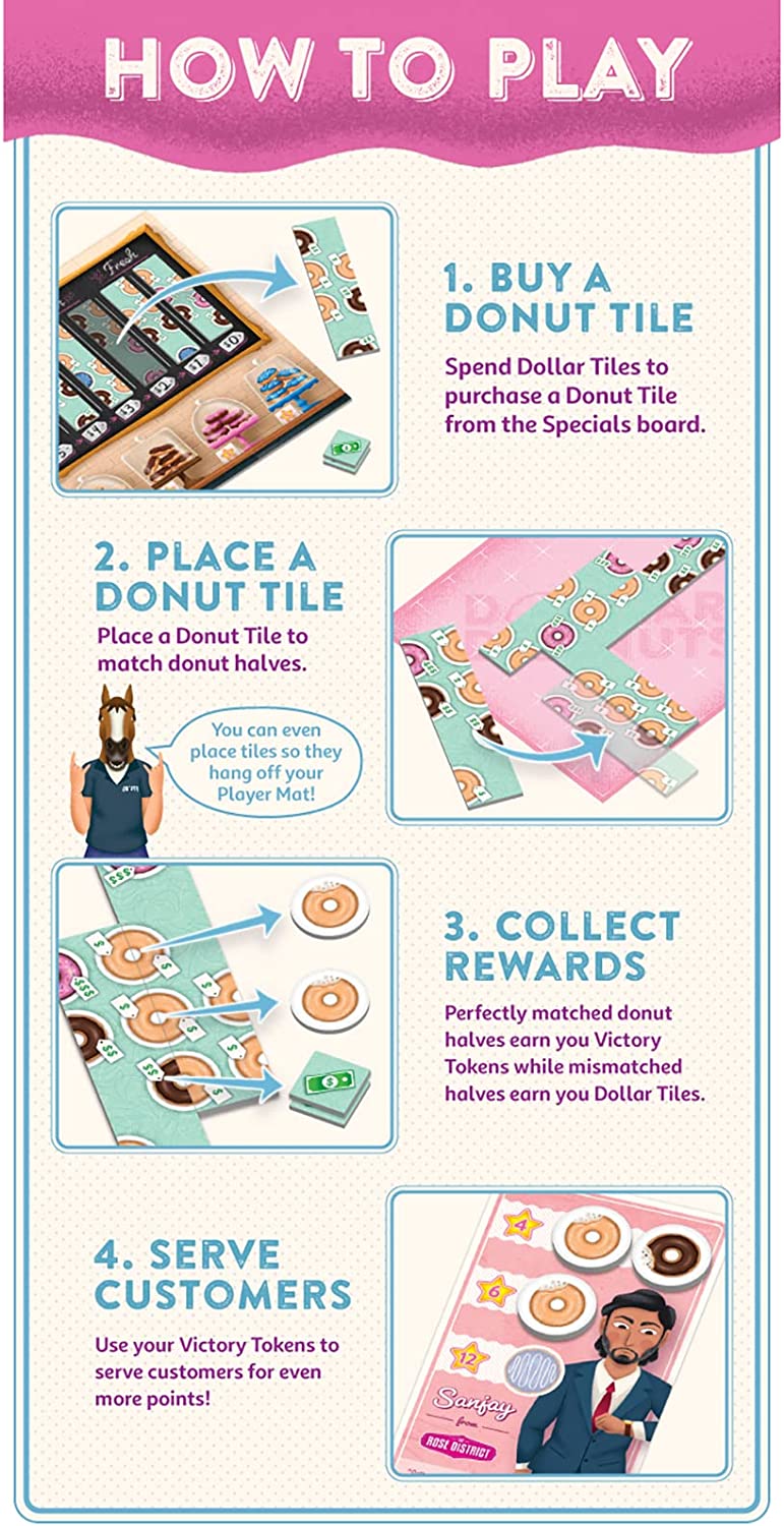 Crafty Games Dollars to Donuts