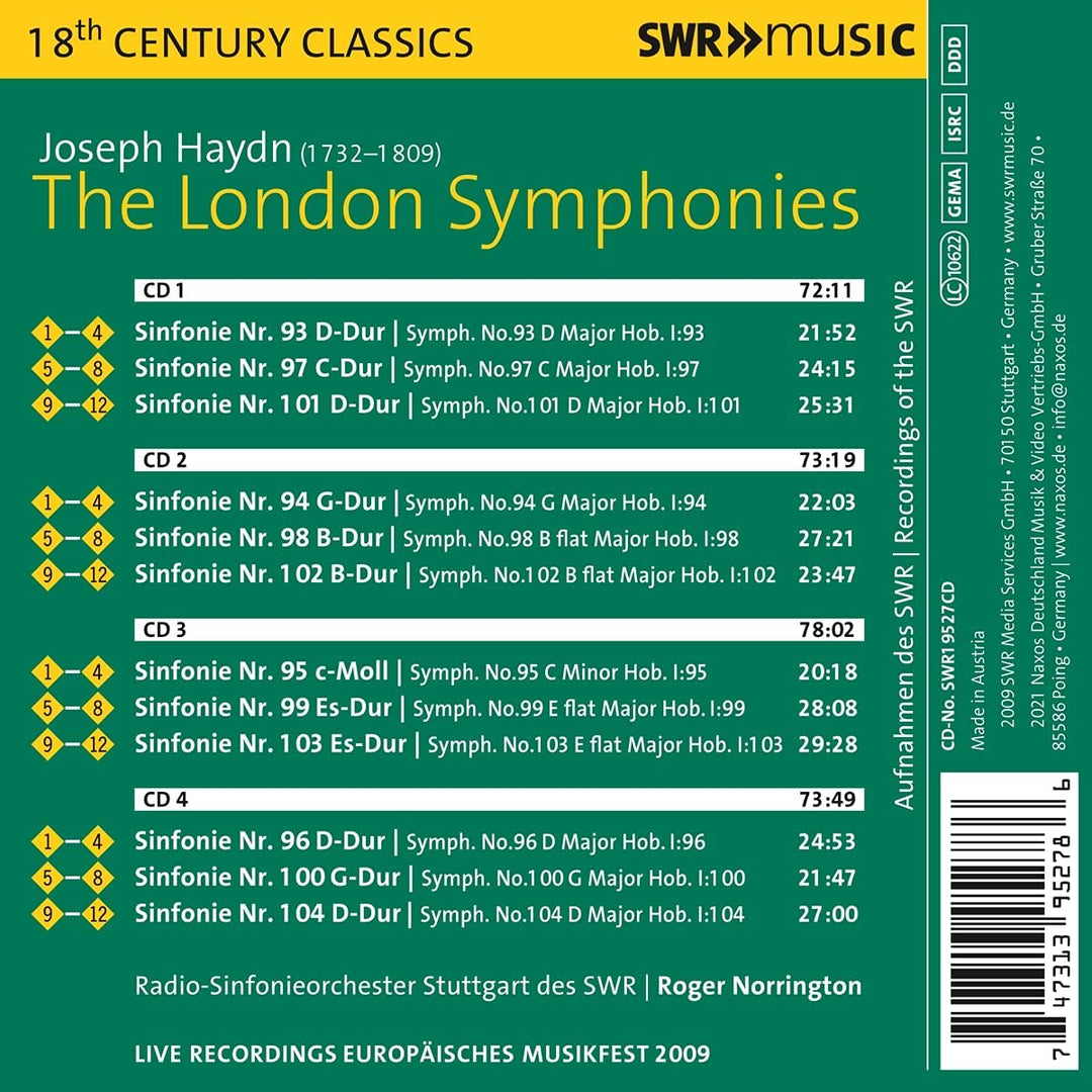 Radio-Sinfonieorchester Stuttgart des SWR - Haydn: London Symphonies [Radio-Sinfonieorchester Stuttgart des SWR; Sir Roger Norrington] [Swr Classic: SWR195 [Audio CD]