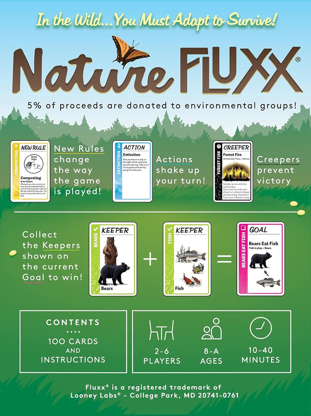 Looney Labs Nature Fluxx Game (Multi-Colour)