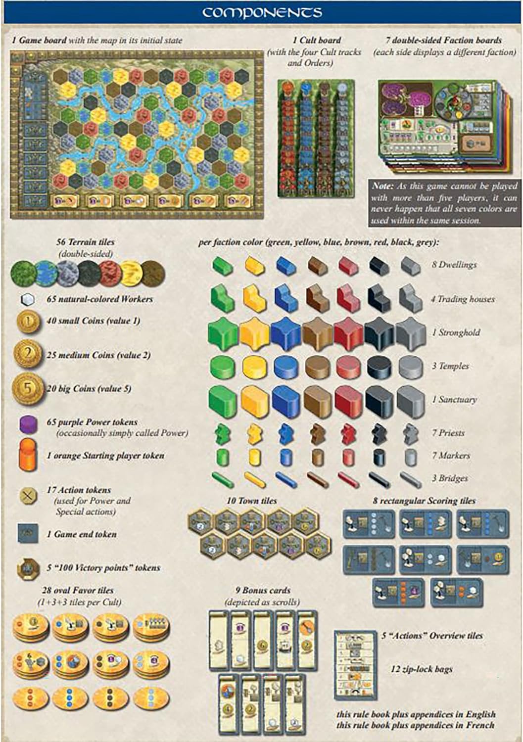 Z-Man Games ZM7240 Terra Mystica Board Game