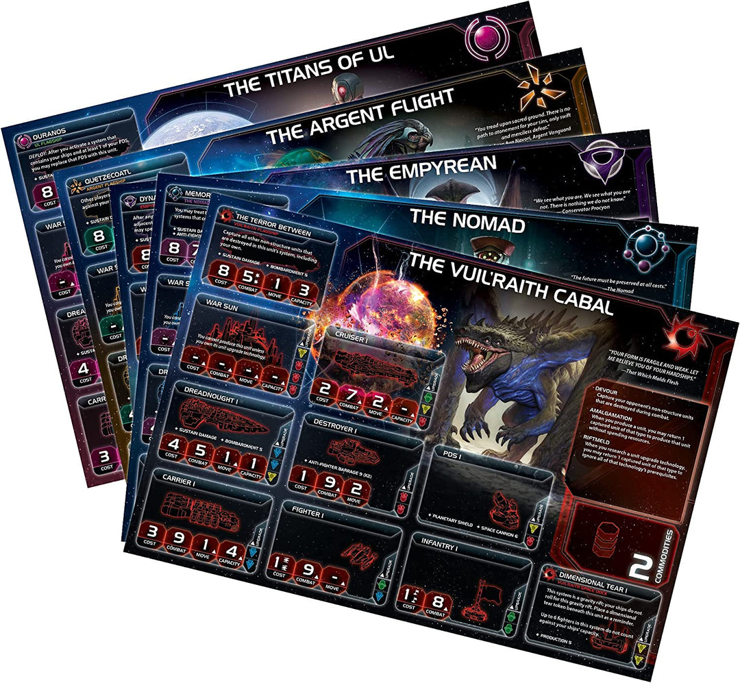 Twilight Imperium: Prophecy of Kings Expansion